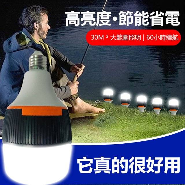 夏日用電高峰！停電了你還在用蠟燭⁉不用電不用油遇水即亮的節能燈你見過嗎⁉如果你家裡每個月的電費不少