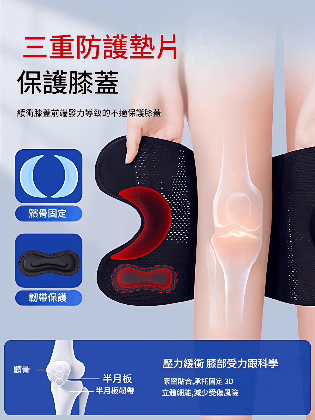 專業護膝蓋半月板損傷男士女士關節保護套運動爬樓梯登山專用護具